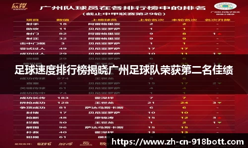 足球速度排行榜揭晓广州足球队荣获第二名佳绩